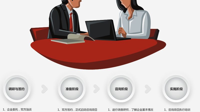 ISO认证咨询：中小企业提升行业标准的必由之路